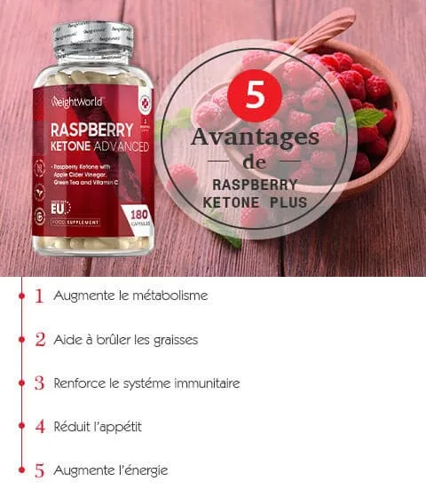 infographie presentant une boite de raspberry ketone plus cétone de framboise en gelule