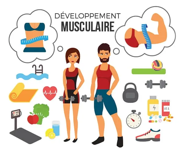 infographie avec une femme et un homme faisant du sport infographie avec une femme et un homme faisant du sport