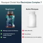 Électrolytes adaptés aux régimes végans et fabriqués selon les normes BPF
