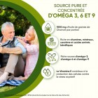 Source d’oméga 3, 6 et 9