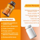 Complément de qualité supérieure