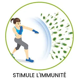 Infographic on Various Health Benefits of Turmeric