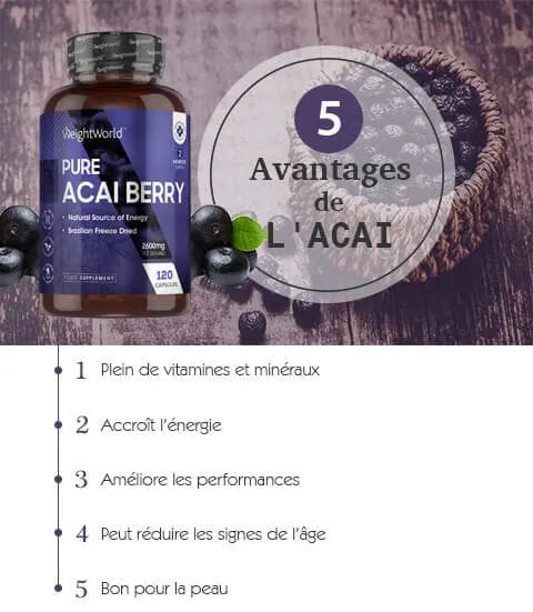 infographie de pure acai présentant les 5 avantages de l'acai